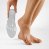 Picture of Bauerfeind ViscoPed Insoles