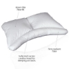 Picture of Cerv-Align Pillow