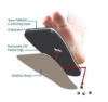 Picture of PegAssist Insole