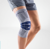 Picture of GenuTrain Knee Brace