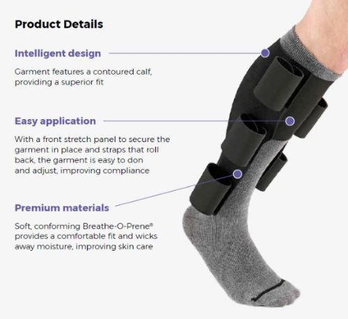 Picture of Compreflex Standard Calf