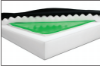 Picture of Gel Foam Wedge Cushion Bariatric 24" x 18" x 3 ¼ - 4"