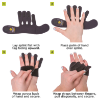 Picture of Ulnar Deviation / Drift Hand Splint for Arthritis & MCP Knuckle Joint Support