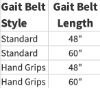 Picture of SafetySure Economy Gait Belt