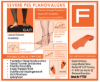 Picture of QUADRASTEP Orthotics Quad F