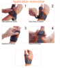 Picture of Fix Comfort Thumb Brace