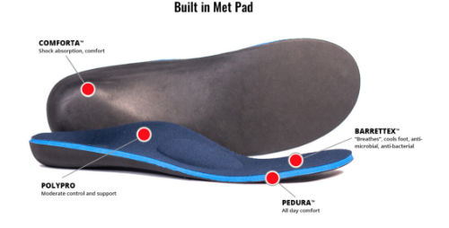 Picture of Comfort Plus Orthotic