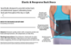 Picture of Lumbar Back Brace, Chronic Pain Relief from Sciatica and Pinched Nerve