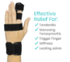 Picture of Extended Trigger Finger Splint