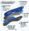 Picture of PowerStep Pinnacle Wide Fit - Neutral Arch Supporting Insoles