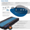 Picture of Invacare microAIR MA800 Alternating Pressure Low Air Loss Mattress System