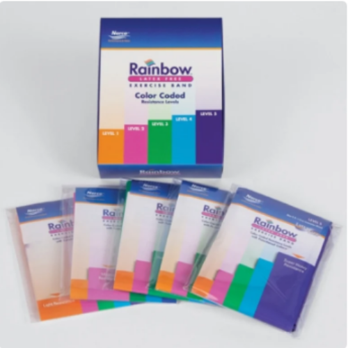 Picture of Rainbow Latex-Free Exercise Band, Light Resistance Pack, Levels 1,2,3