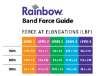 Picture of Rainbow Latex-Free Exercise Band, Light Resistance Pack, Levels 1,2,3