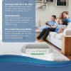 Picture of NuWave OxyPure Large Area Smart Air Purifier