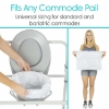 Picture of Commode Liners