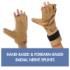 Picture of Hand-Based & Forearm-Based Radial Nerve Splints