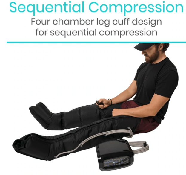 Pisces Healthcare Solutions. Double Leg Sequential Compression System
